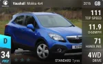 Mokka 4x4