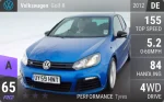 Golf R