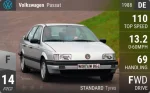 Passat