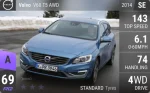 V60 T5 AWD