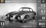 Abarth 1500 Biposto