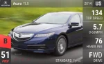 TLX
