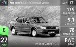 33 1.7 Cloverleaf Veloce