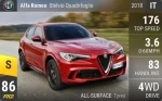 Stelvio Quadrifoglio