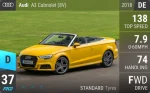 A3 Cabriolet (8V)