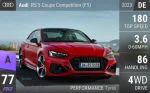 RS 5 Coupe Competition (F5)