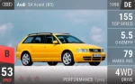 S4 Avant (B5)