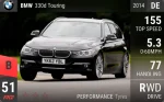 330d Touring
