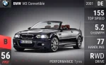 M3