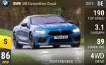 M8 Competition Coupe
