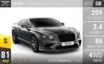Continental Supersports