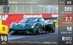 BT62 Competition