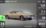 Riviera GS