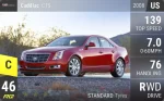 CTS