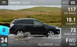 Captiva