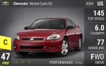 Monte Carlo SS