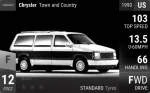 Town and Country