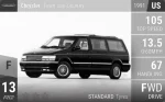 Town and Country