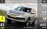 C-Crosser 2.2 L HDi