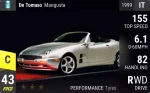 Mangusta