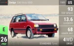 Colt Vista AWD