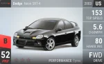 Neon SRT-4