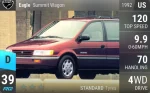 Summit Wagon