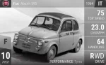 Abarth 595