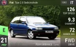 Tipo 2.0 Sedicivalvole