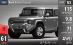 Bronco Concept