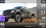 F-150 SVT Raptor