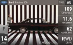 Fairlane 500
