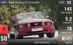 Mustang GT Convertible 