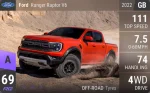 Ranger Raptor V6
