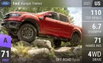 Ranger Tremor