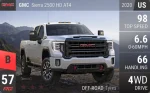 Sierra 2500 HD AT4