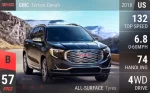 Terrain Denali