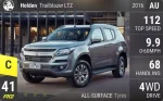 Trailblazer LTZ