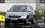 CR-V 2.2 i-DTEC
