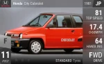 City Cabriolet