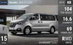 i800 2.5 CRDi