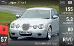 S-Type R