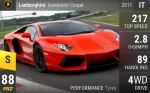 Aventador Coupe