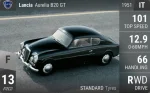 Aurelia B20 GT