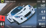 Exige S2