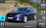 6 Estate 2.2d