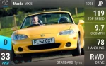 MX-5