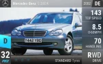 C 200 K