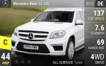 GL 350