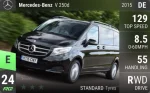 V 250d